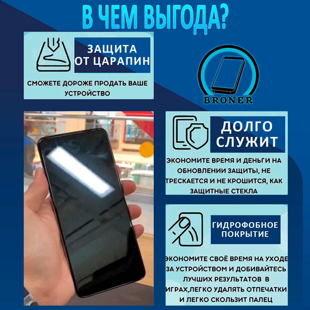 Полиуретановая бронепленка для ZTE Nubia Red Magic 10(s) Pro, Pro+, Air / Защитная плёнка на экран, совместима с чехлом, с вырезом под камеру / Глянцевая — фото 1