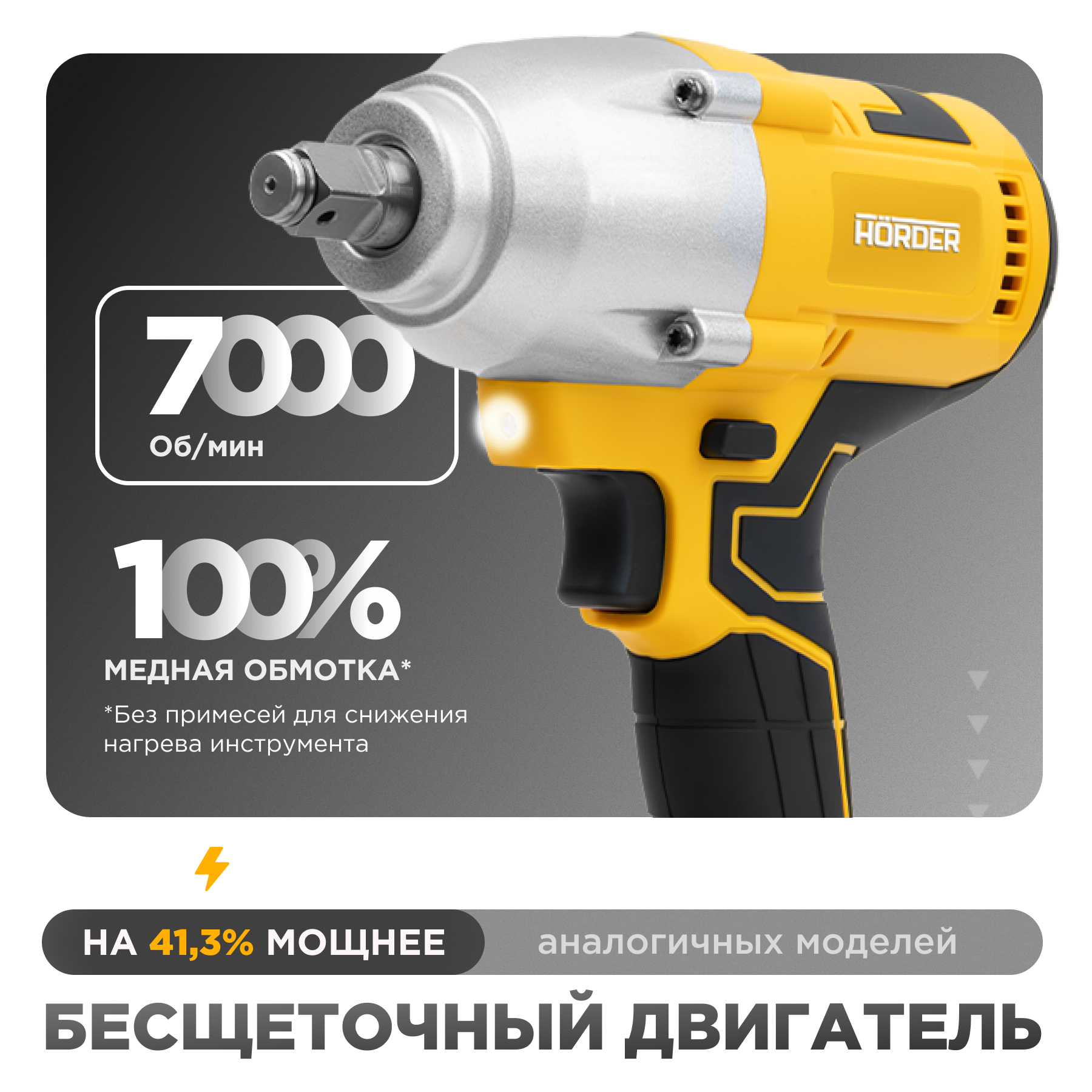 Изображение Гайковерт аккумуляторный ударный HÖRDER HW-1800-Li2 PRO 1800 Нм 7000 об/мин, в кейсе с оснасткой, 2 Li-ion акб 4,5Ач 24В