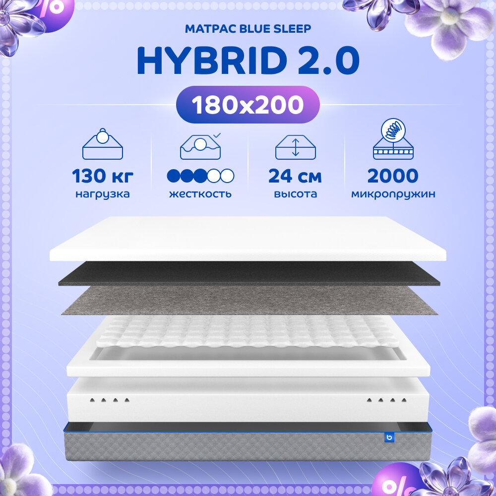 Матрас 180х200 пружинный на кровать анатомический Blue Sleep Hybrid 2.0