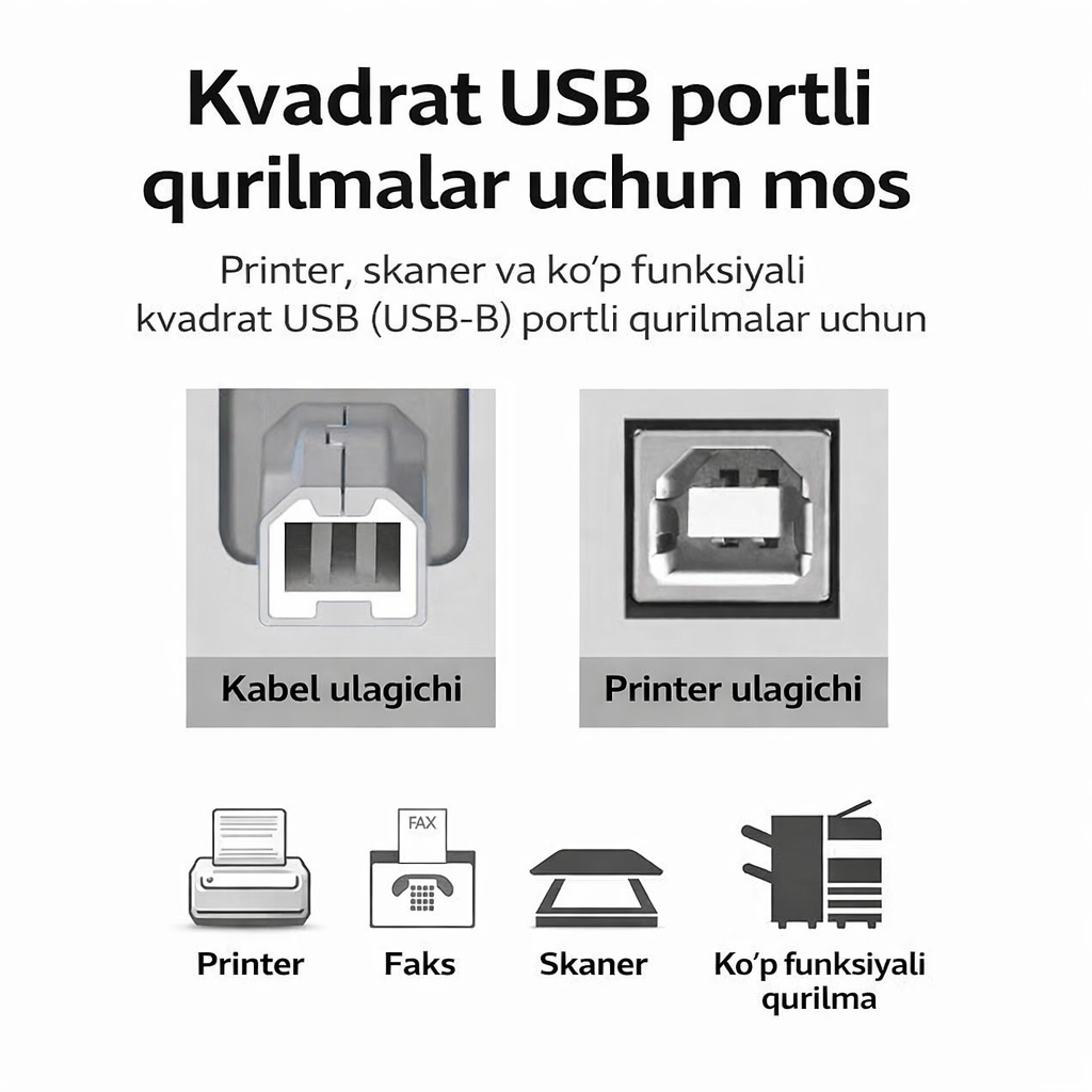 Кабель CHINA ELECTRONICS ORIENTAL TRADING, для принтеров, USB 2.0 — фото 1