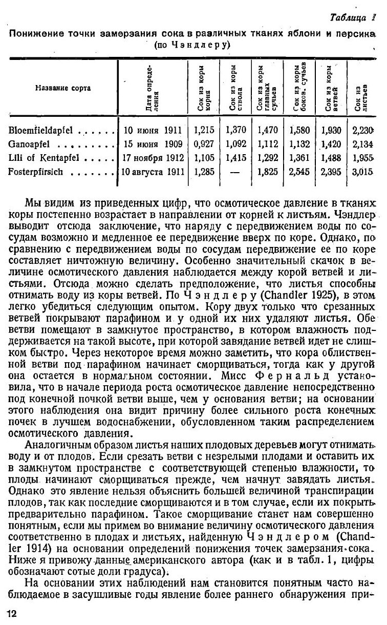 Книга Научные основы плодоводства - фото №9