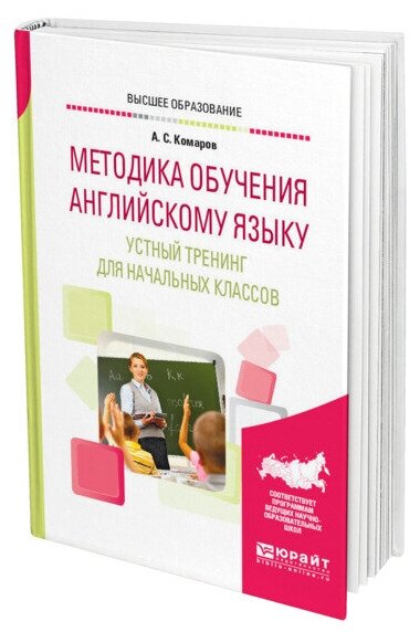 Методика обучения английскому языку. Устный тренинг для начальных классов