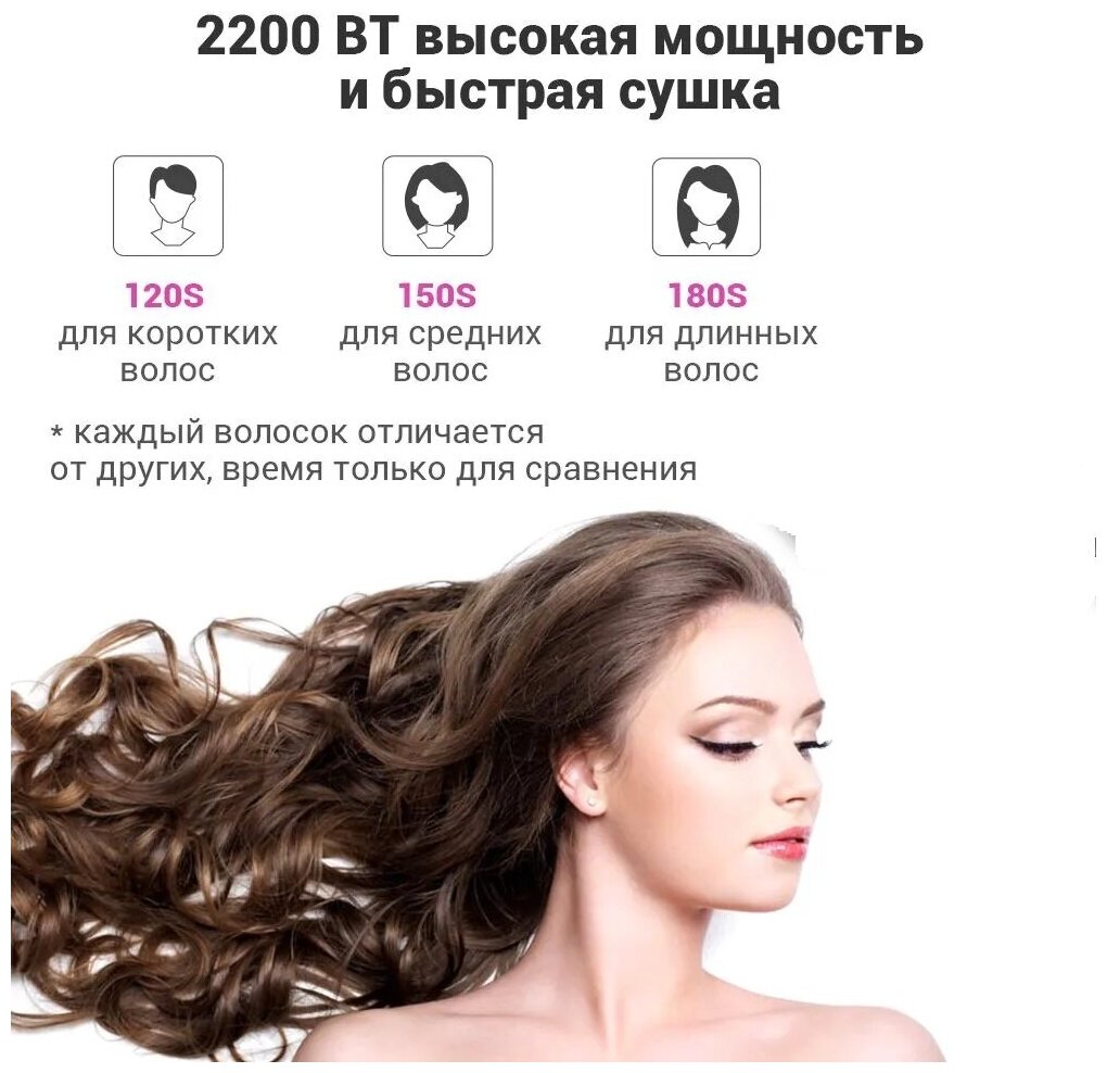 Профессиональный фен для укладки непослушных волос Hair Dryer. 2 скоростных режима, 2 насадки, Быстрая сушка, Sokany SK-3890. Черный - фотография № 4