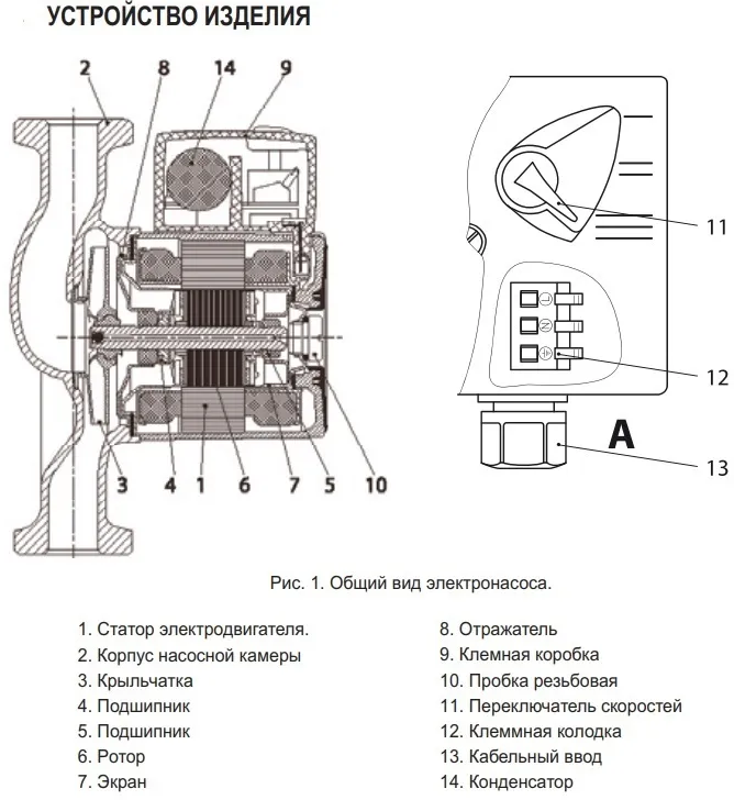 Циркуляционный насос VALFEX VCP 25-60G 130 мм (с гайками) - фотография № 7