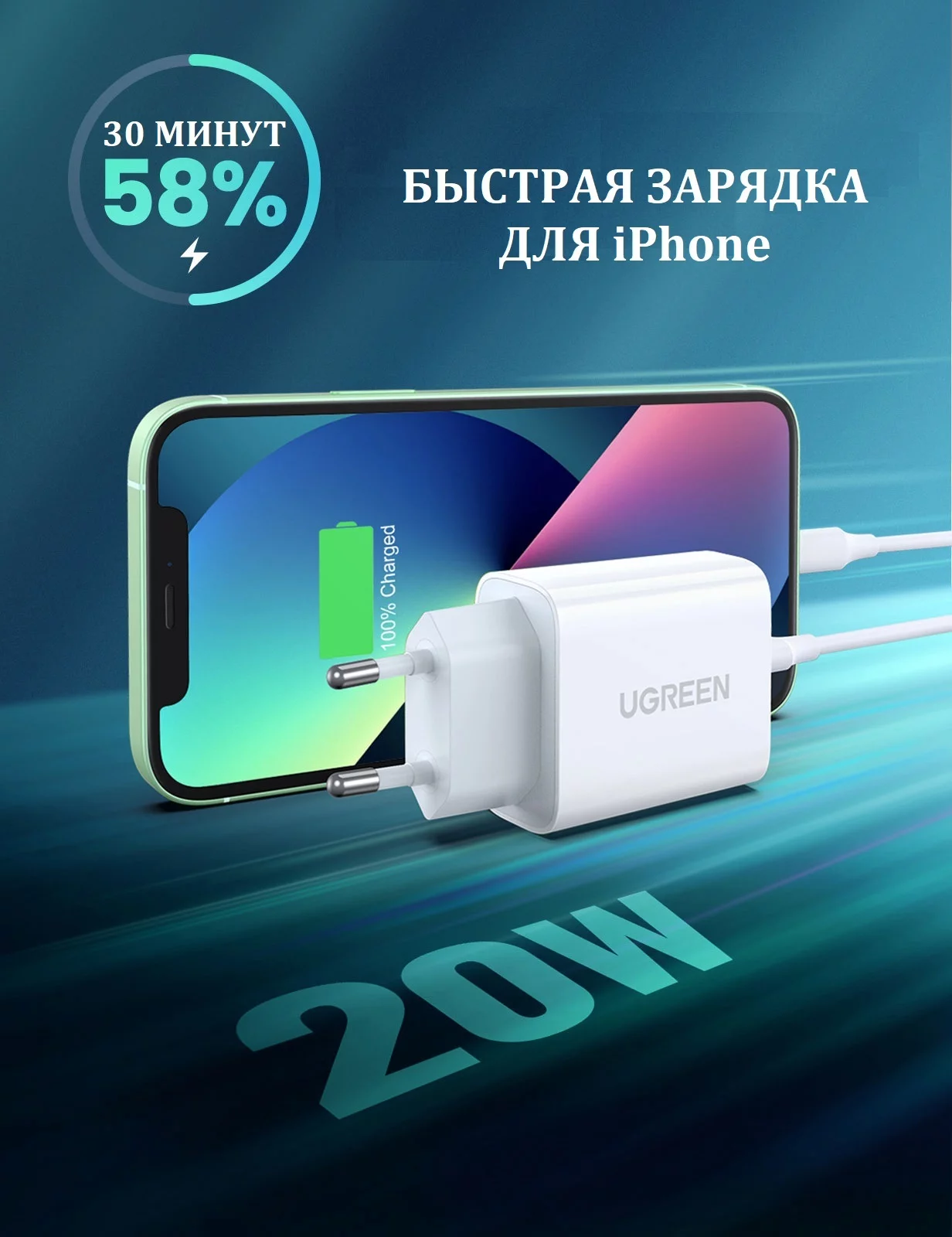 Зарядное устройство сетевое UGREEN 10191_ USB Type-C, 20W, цвет: черный - фото №4