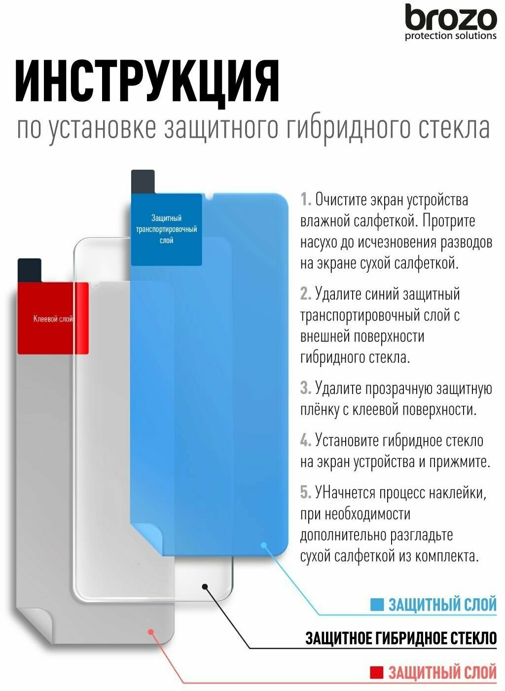 Защитное стекло на Samsung Galaxy M33 (Самсунг Галакси М33) на Экран, (гибридное: пленка+стекловолокно), прозрачное Hybrid Glass, Brozo