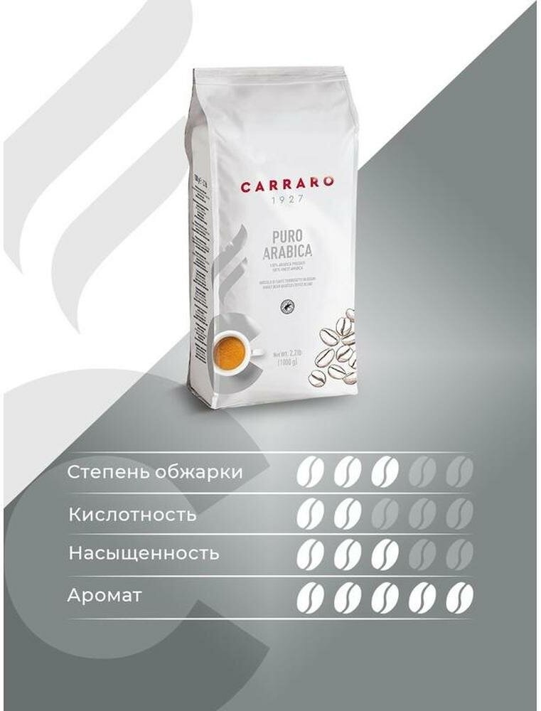 Кофе в зернах Carraro Caffe Carraro - фото №8
