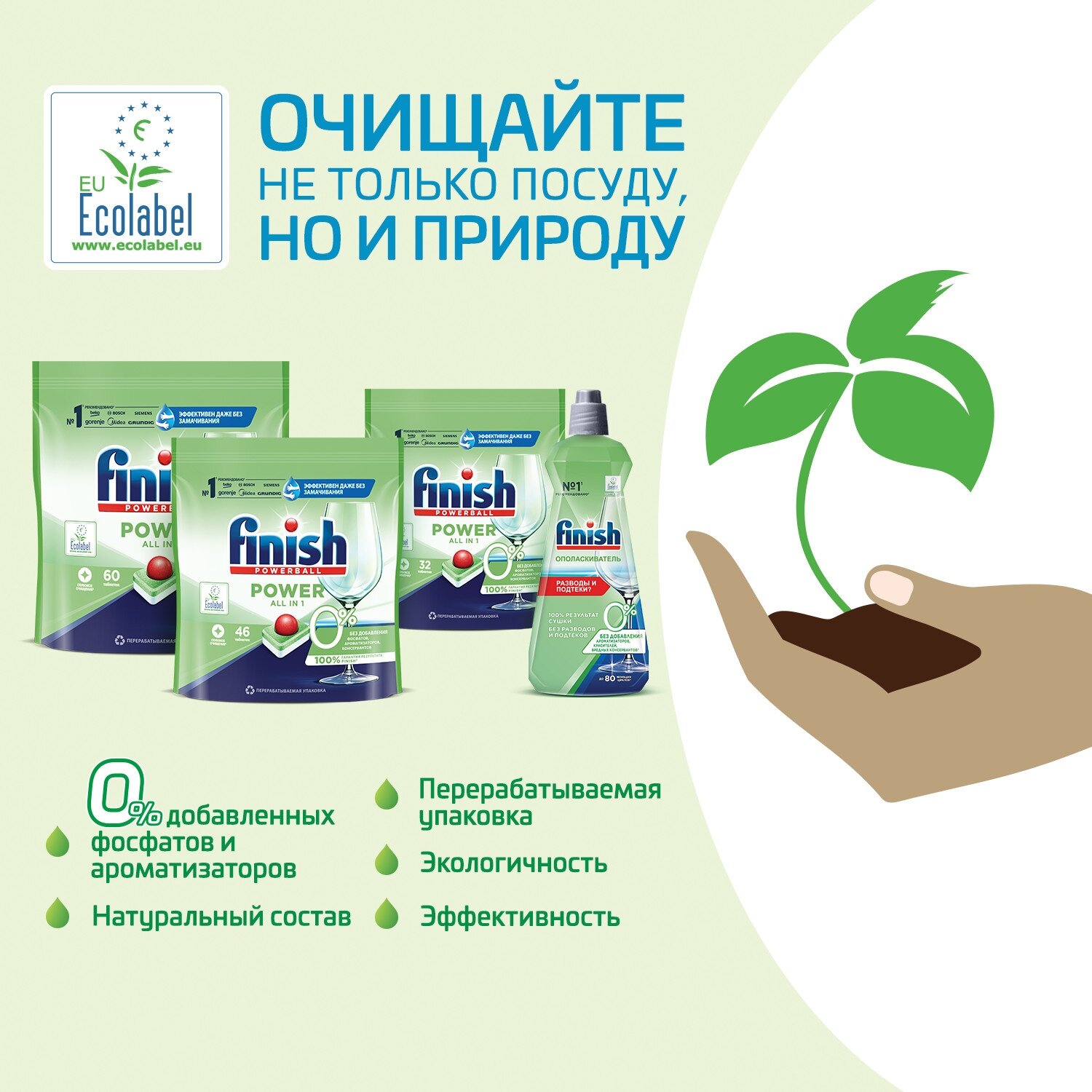 Ополаскиватель для посудомоечной машины Finish Green 0%