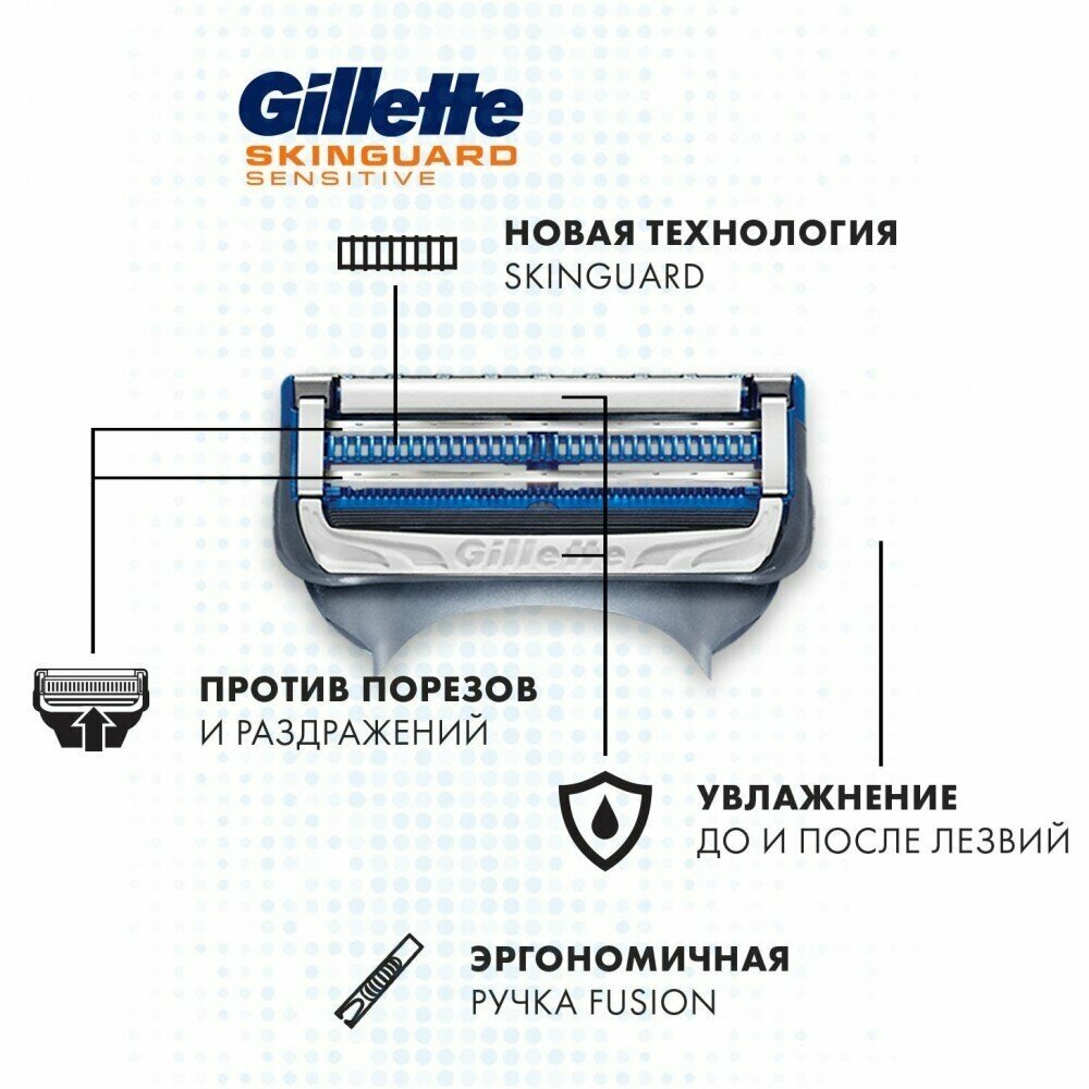 Сменные картриджи для бритья Gillette SkinGuard Sensetive, 6 шт. - фото №16