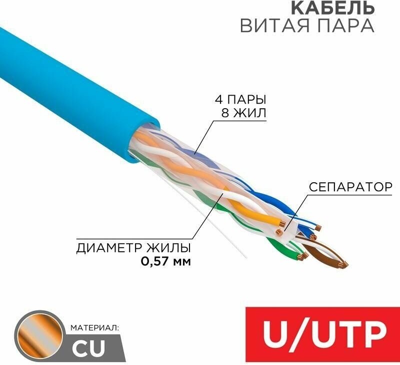 Кабель витая пара U/UTP кат.6 4х2х23AWG solid CU PVC син. (м) Rexant 01-0047