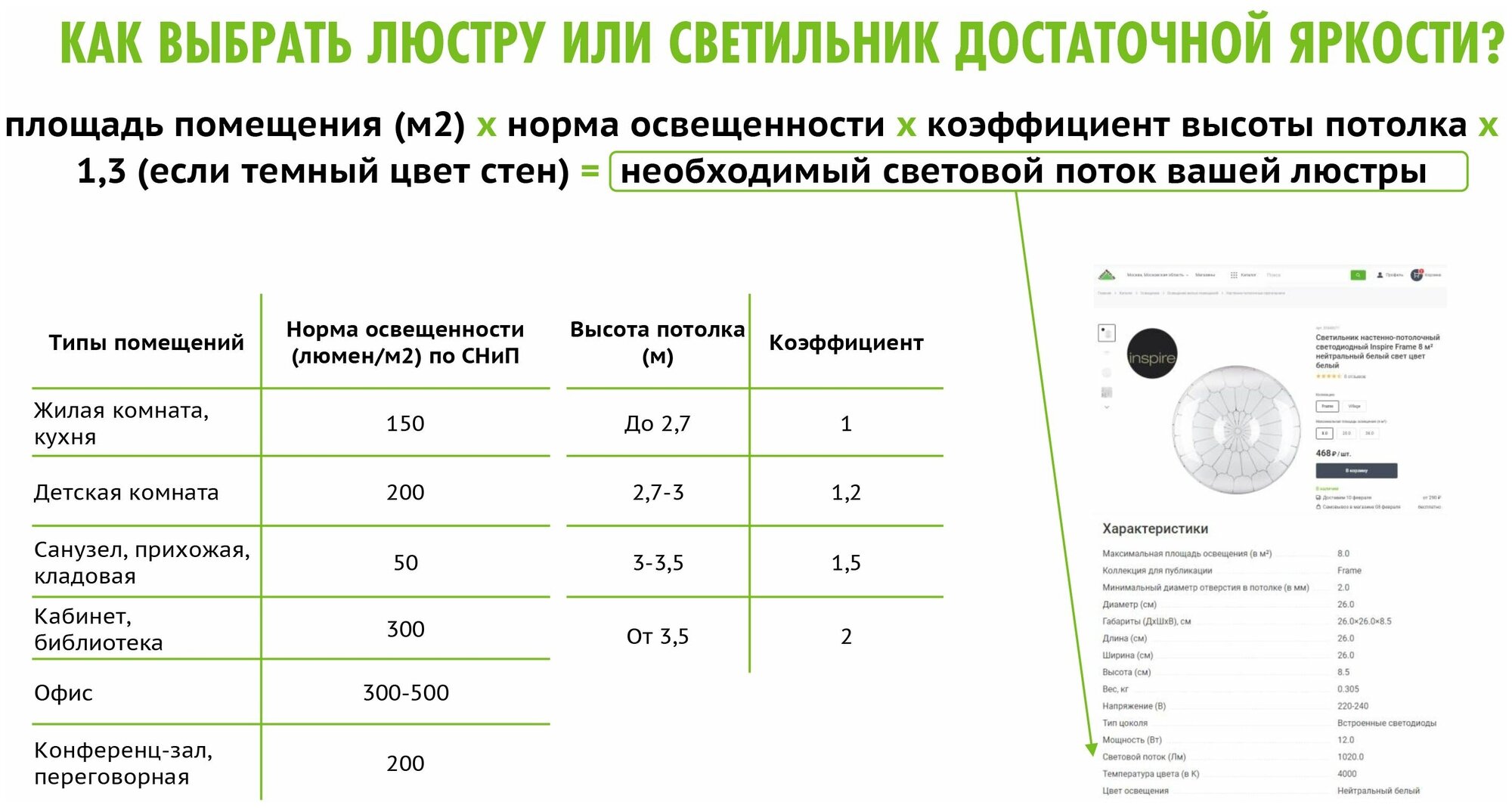 Светильник настенно-потолочный светодиодный Семь огней Лейте 18 Вт 1782 Лм 8 м², холодный белый свет, цвет белый - фотография № 14