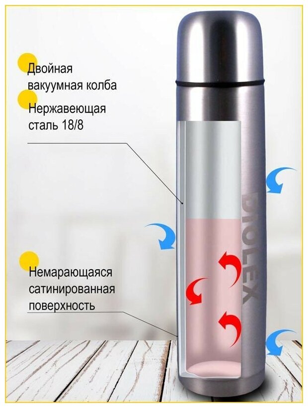 Термос 500мл «Diolex» в чехле - фотография № 13