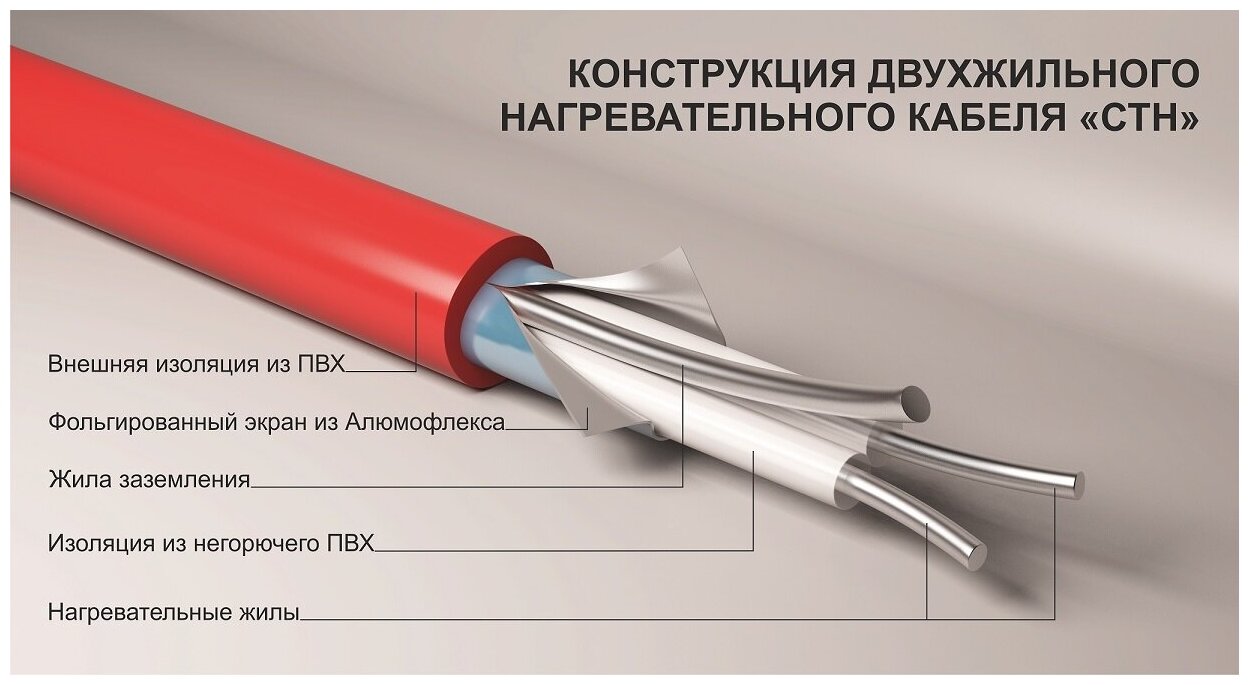 Теплый пол электрический СТН КМ 3,5кв. под плитку плиточный клей