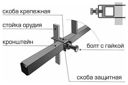 Окучник 00.25.11.00 двухрядный для DDE Буцефалы, Кентавры, Халк, Минотавр, Молох - фотография № 8