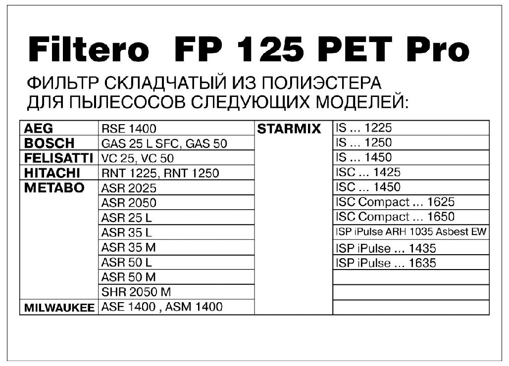 фильтр Filtero FP 125 PET Pro - фото №2