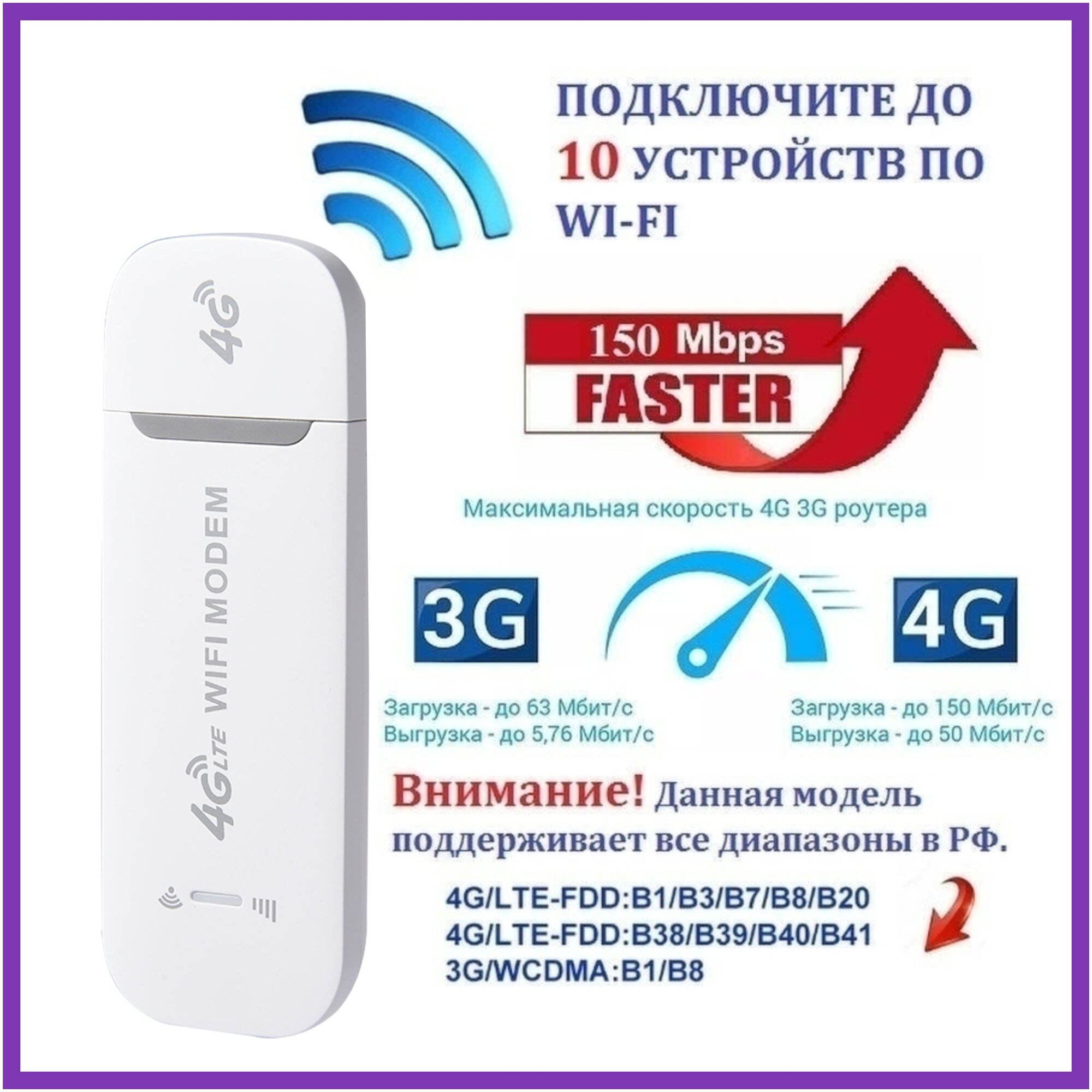 Модем 4G USB с функциями роутера