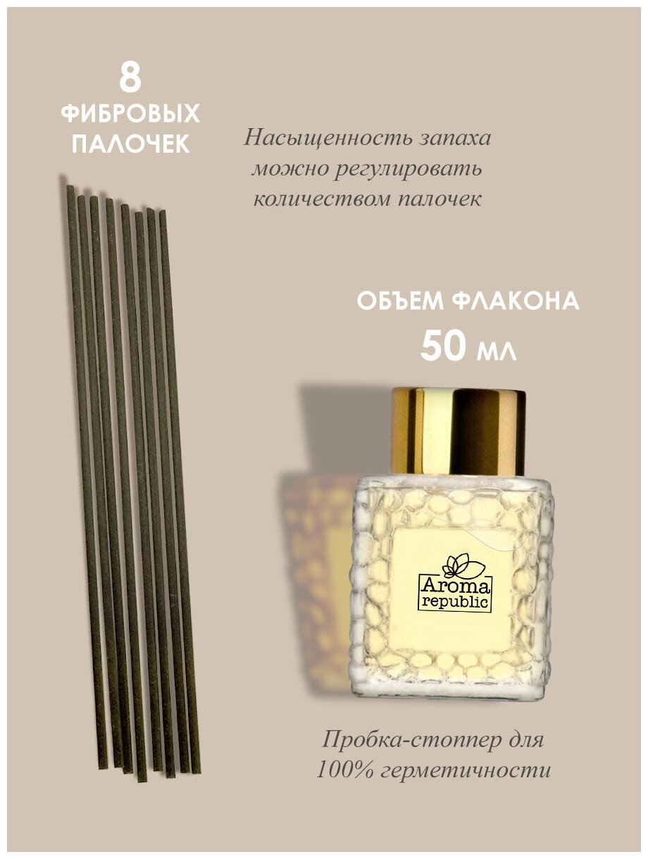 Ароматический диффузор Aroma republic №56 Sunny fruit 50мл Профит - фото №4