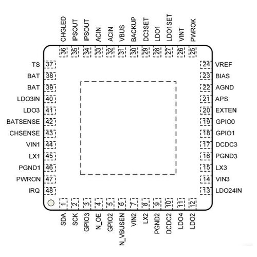Микросхема AXP209