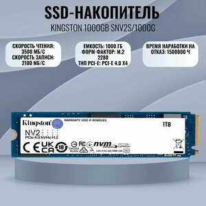 Основная фотография от вендора