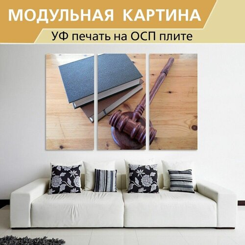 Модульная картина 