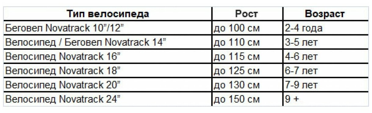 Велосипед Novatrack TG (2020) городской складной рам.:14.5" кол.:24" зеленый 15.7кг (24NFTG1.GN20) - фото №8