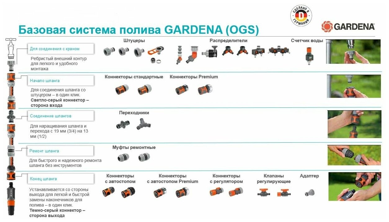 Переходник для наращивания шланга Gardena - фото №10