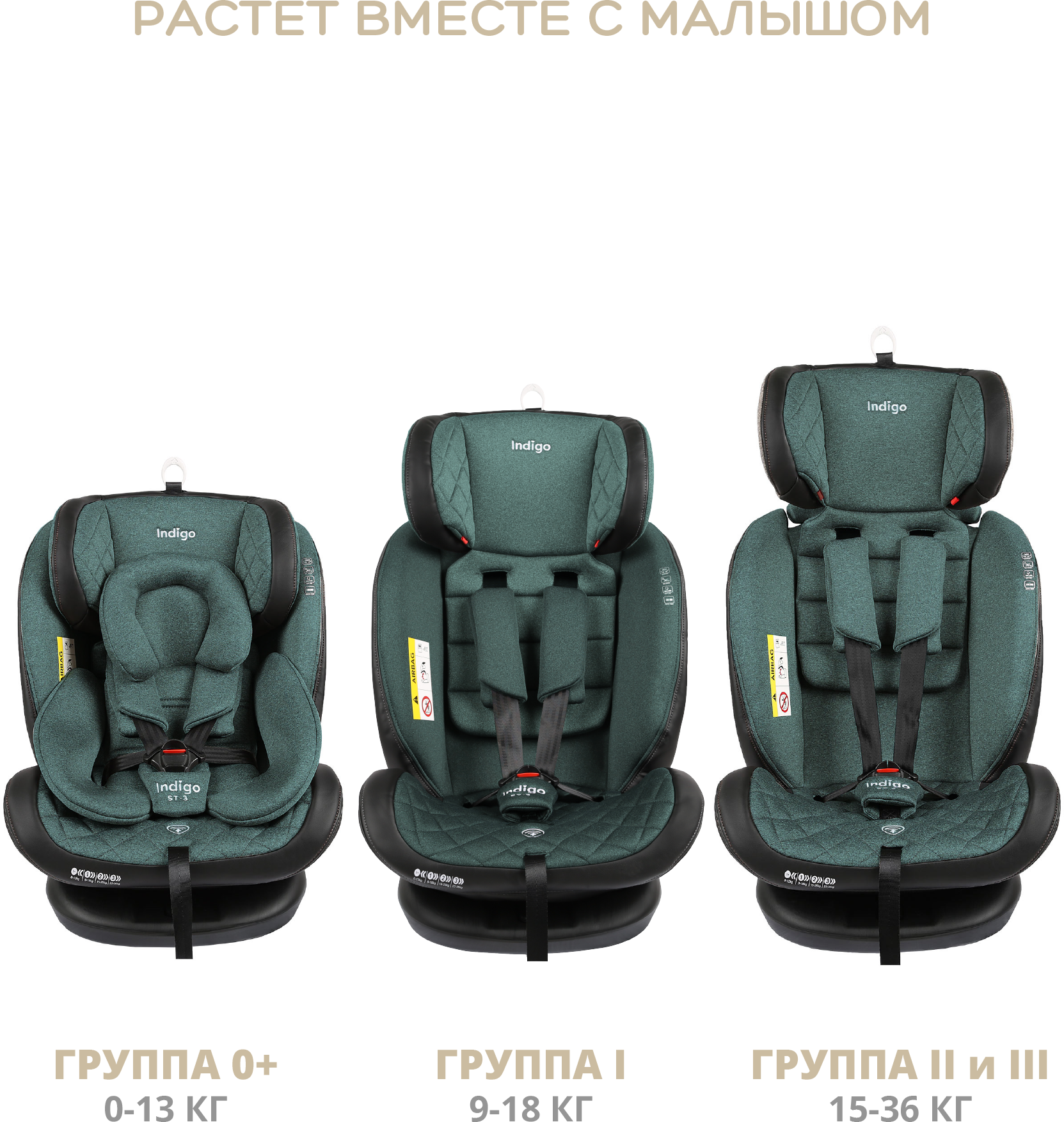 Автокресло группа 0/1/2/3 (до 36 кг) Indigo Aero Isofix ST-3