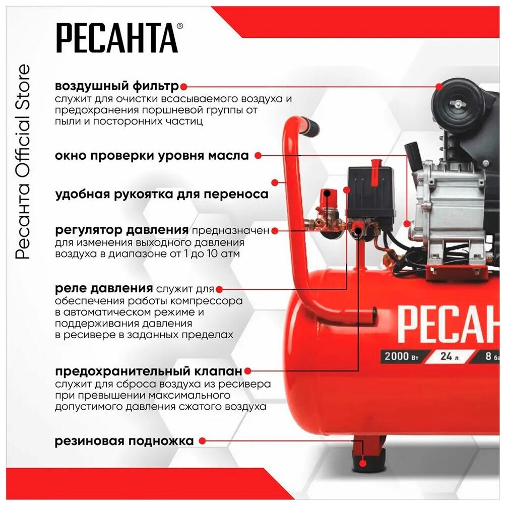 Компрессор Ресанта КП-24/260М 74/7/3 - фото №8