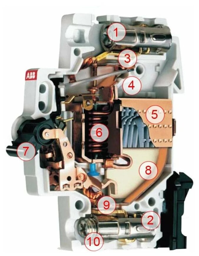 Автоматический выключатель ABB S201 (C) 6kA 16 А