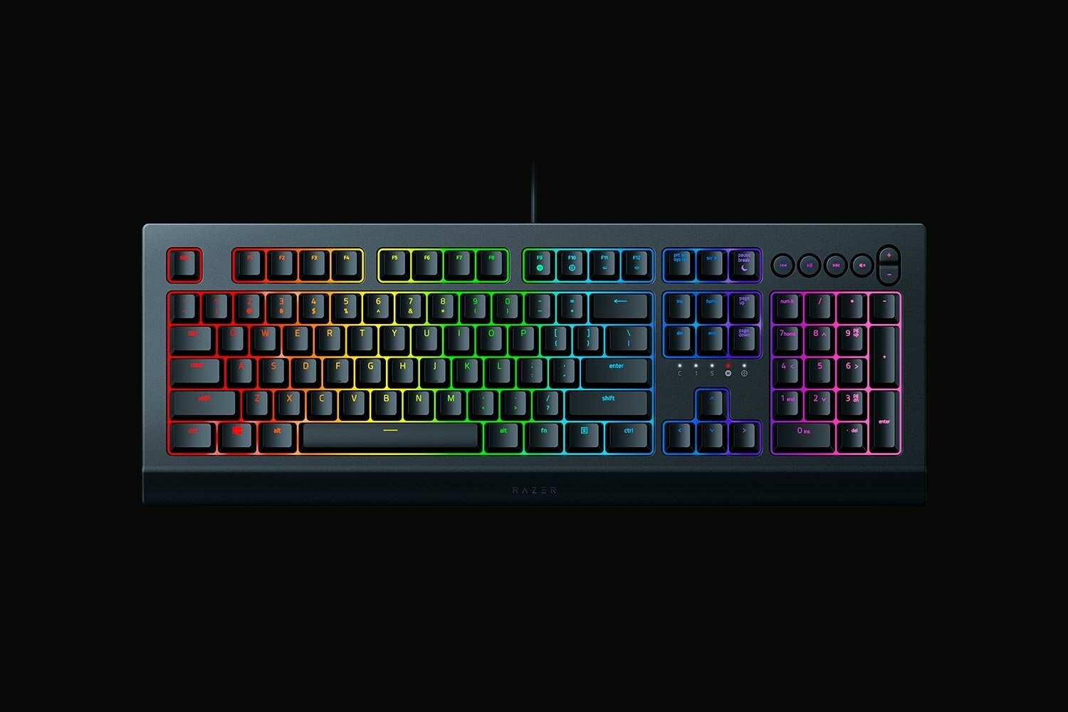 Клавиатура Razer Cynosa V2