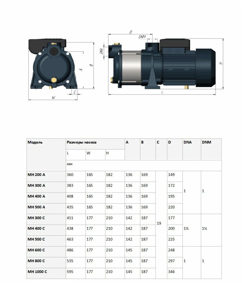 Насос центробежный UNIPUMP MH 800C (1,5 кВт, Hmax 85 м, Qmax 5.52 м³/ч, однофазный)