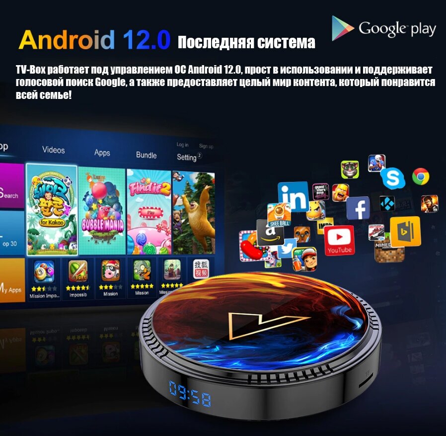 Smart ТВ приставка ANDROID 12 H1 / Медиаплеер телеприставка HD TV 2 Gb / 16 Gb