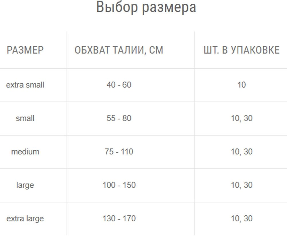 Подгузники для взрослых Super Seni Plus small 1, 30 шт. - фото №14