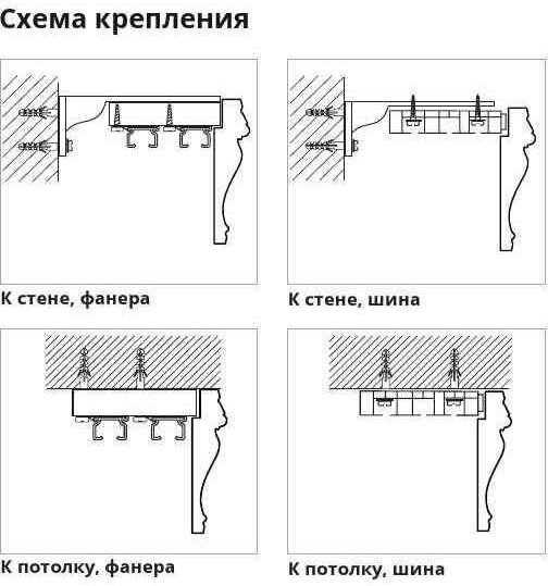 Багетный карниз из полистерола для штор"Родос"орех 100см.