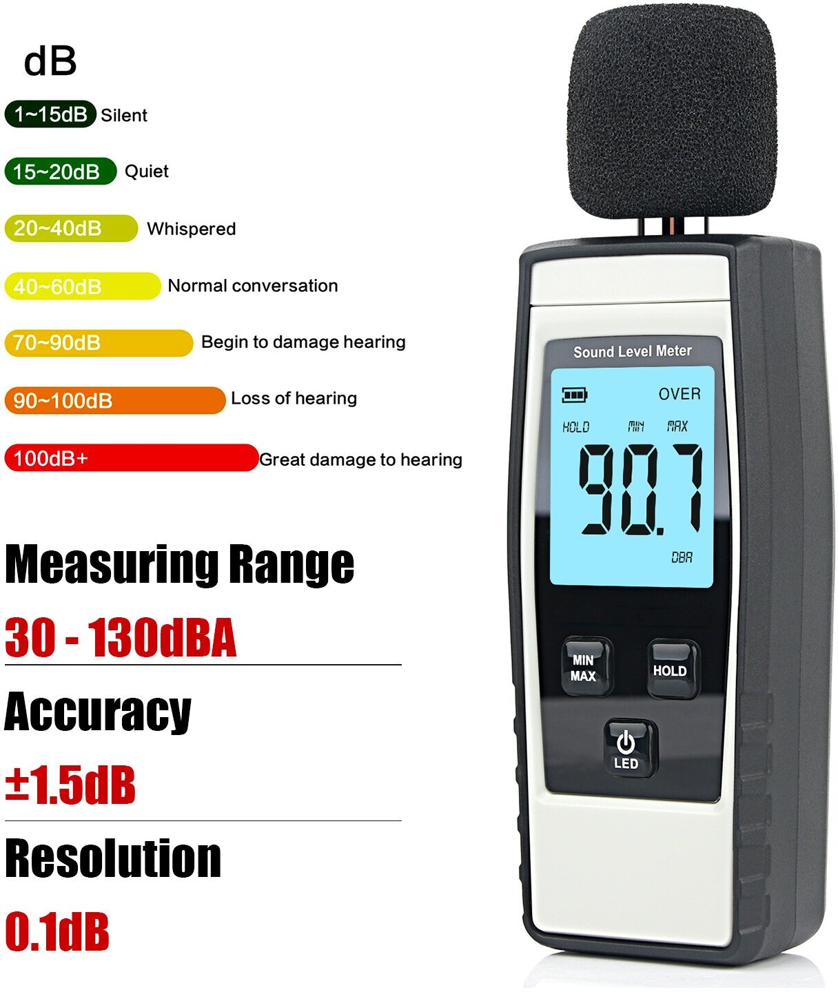 Прибор для измерения уровня звука DZY1359
