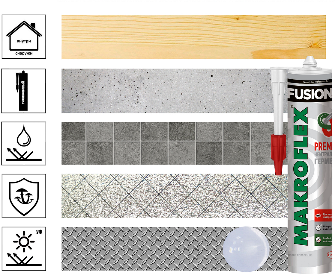 Герметик Makroflex Fusion нейтральный 280 мл. прозрачный 1 шт. 280 гр - фотография № 8
