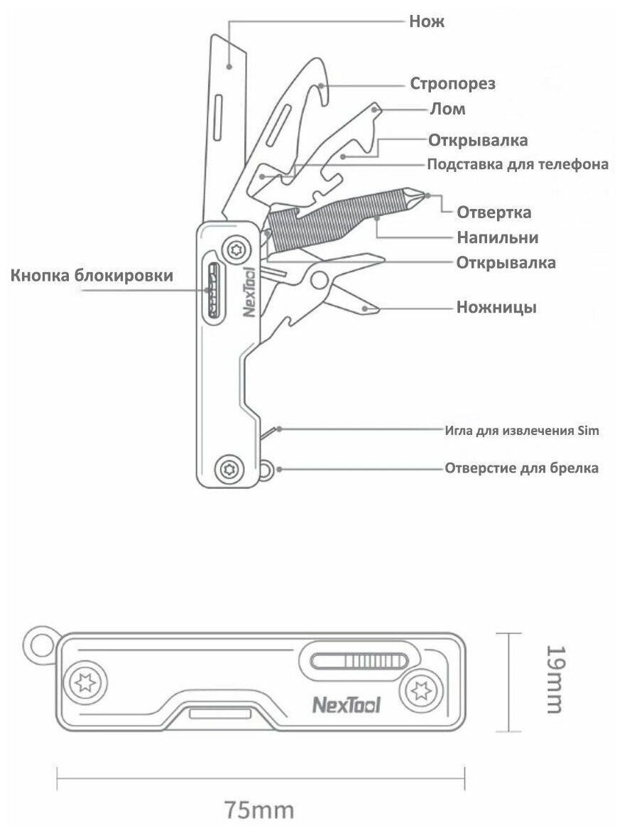 Мультитул Xiaomi NexTool Multifunction Knife Green (NE20098) - фото №3