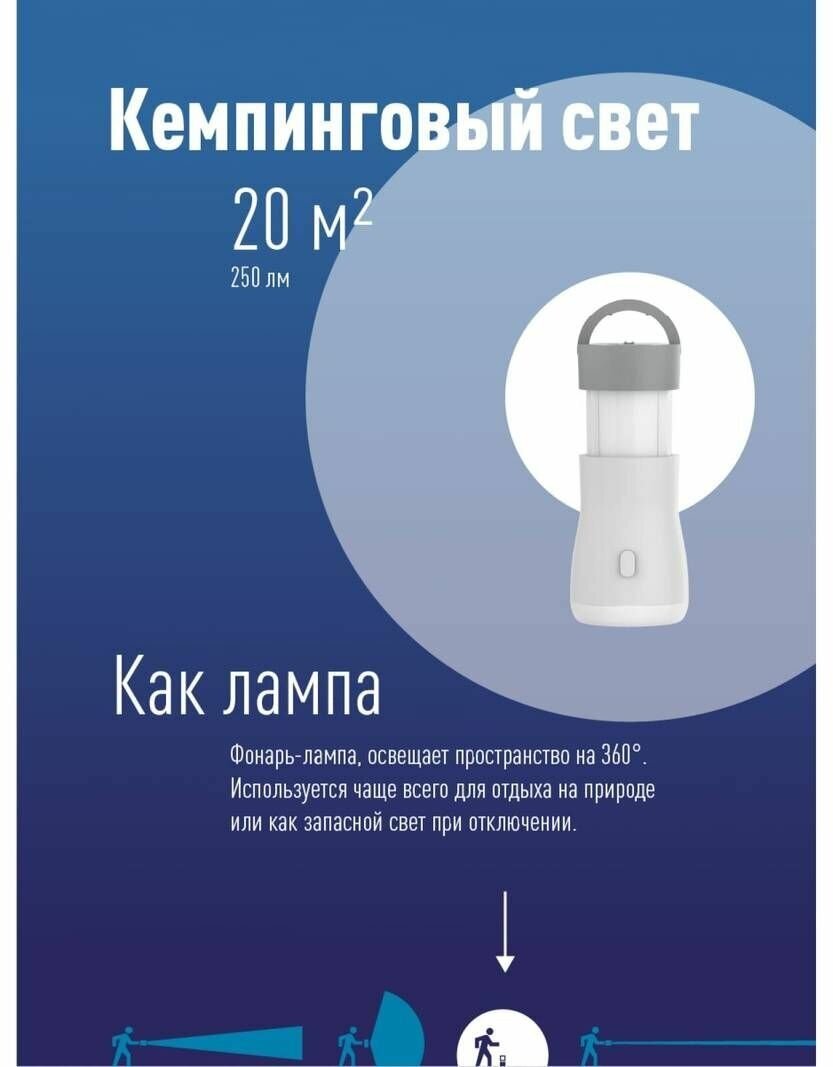 фонарь светодиодный аккумуляторный КОСМОС 3Вт LED 10x0,8Вт LED - фото №3