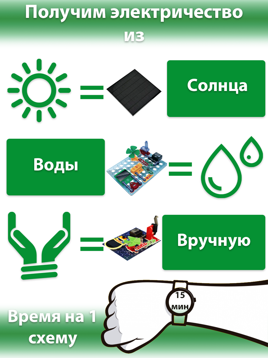 Электронный конструктор Знаток Альтернативная энергия 50 проектов - фото №16