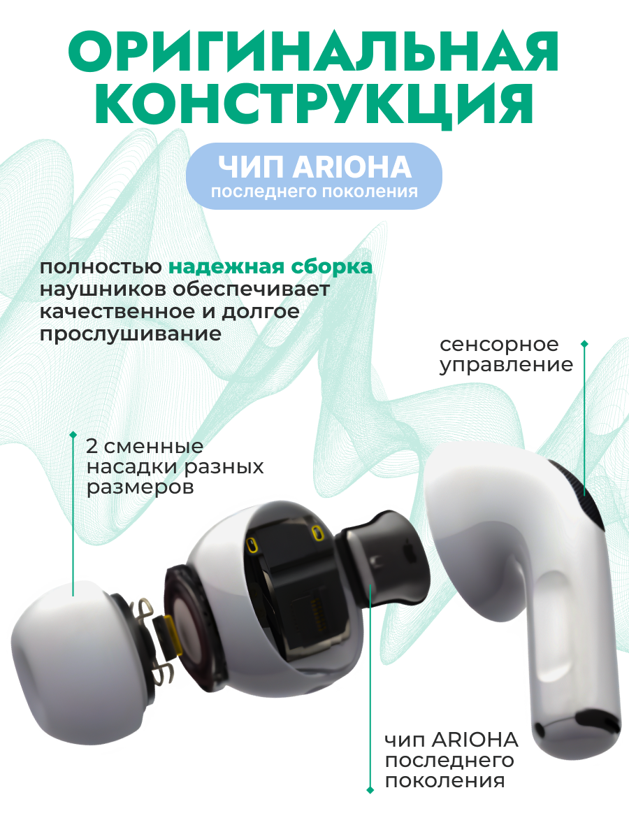 Беспроводные наушники APods Pro 2 c анимацией и шумоподавлением, белые — фото 3