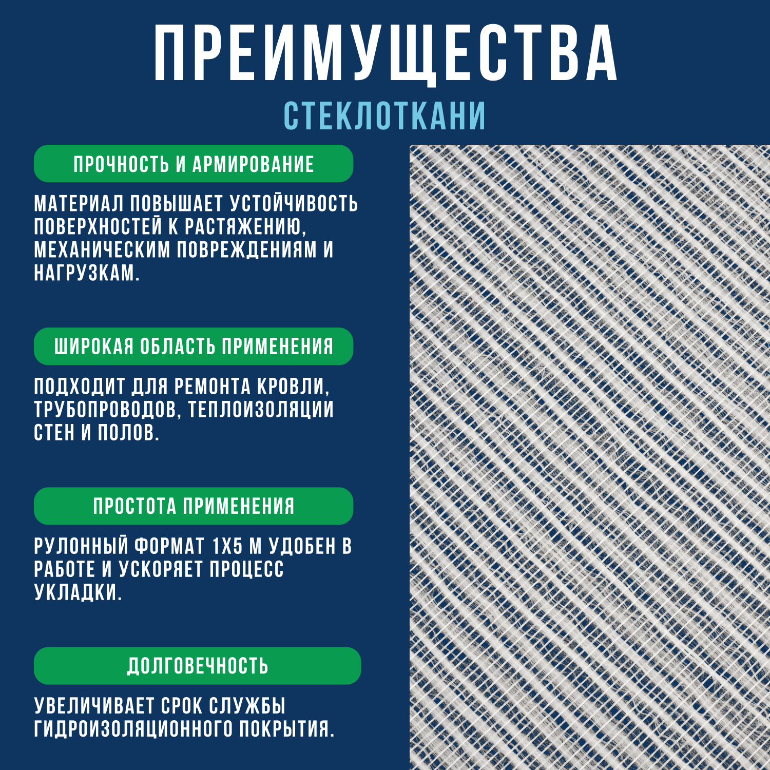 Стеклоткань кровельная 160г/м в рулоне 1х20 метров, ровинговая армирующая сетка, стеклохолст — фото 1