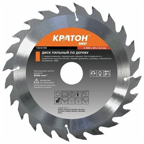 Диск пильный по дереву чистый рез Кратон 250х3230254х28 мм 40 Т 900₽