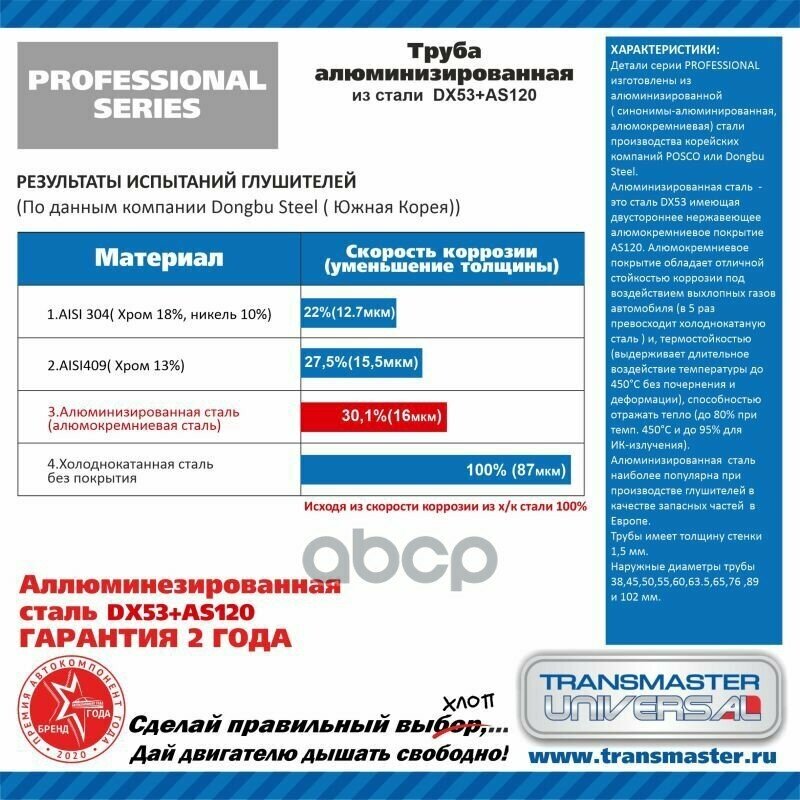 Труба глушителя прямая UNIVERSAL/D 60mm L 1000mm TRANSMASTER UNIVERSAL 60P1000 TRANSMASTER UNIVERSAL арт. 60P1000AL