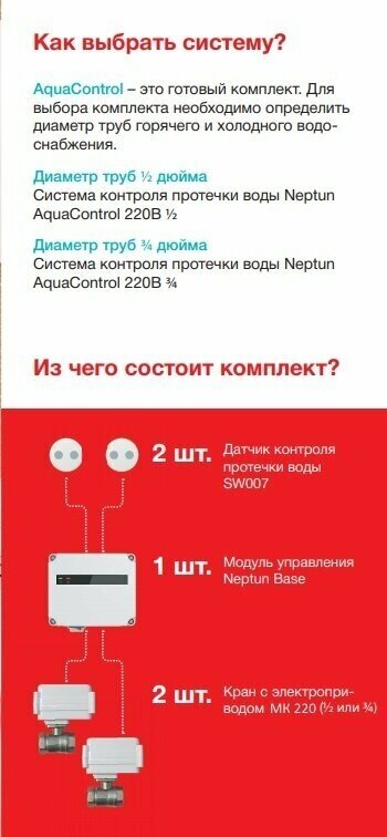 Система контроля протечки воды NEPTUN AQUACONTROL 1/2 дюйма