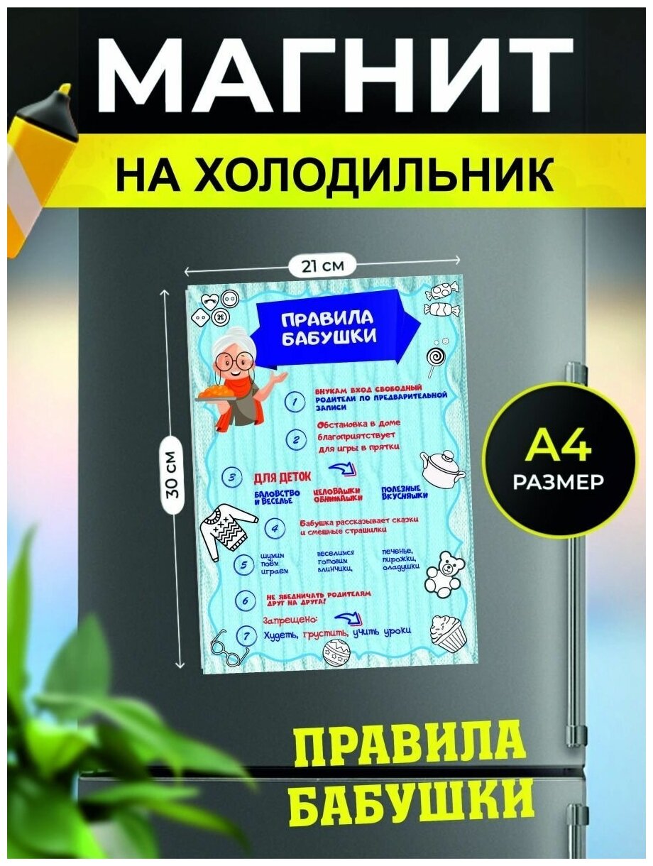 Магнит на холодильник, сувенирный магнит Правила бабушки (21 см х 30 см, синий) - фотография № 2