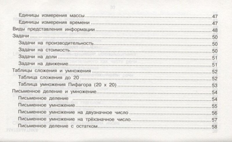 Все таблицы для 4 класса. Русский язык. Математика. Окружающий мир - фото №19