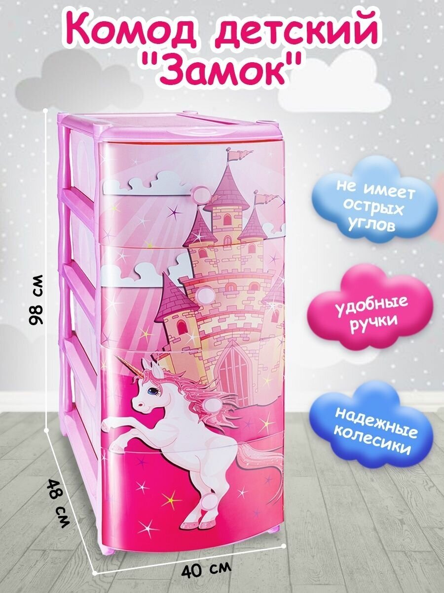 фото Комод детский пластиковый для игрушек и вещей на колесиках