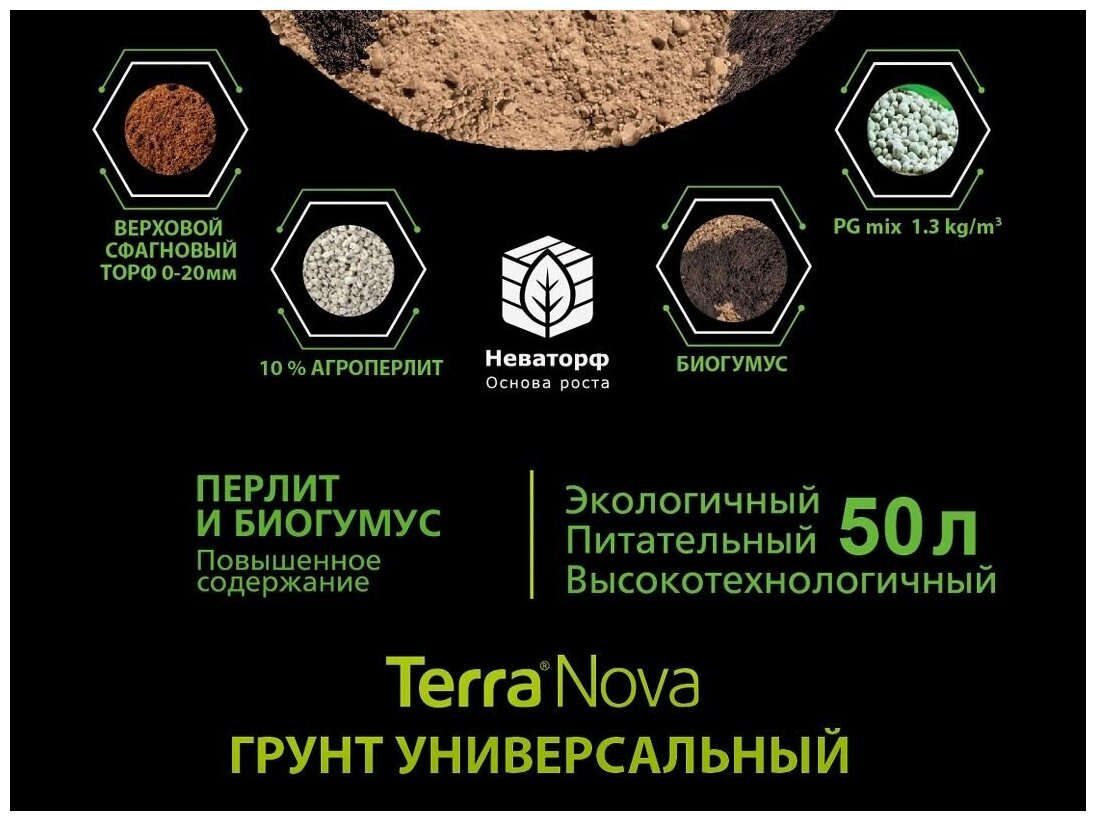 Грунт Универсальный с перлитом Terra Nova 50л. - фотография № 4