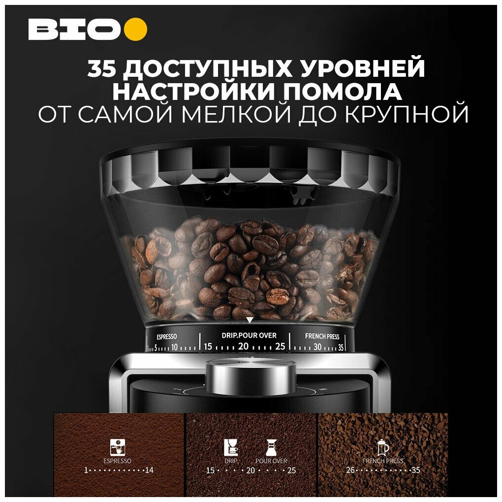 Кофемолка электрическая Viatto VA-CG5LUX жерновая / регулировка степени ...