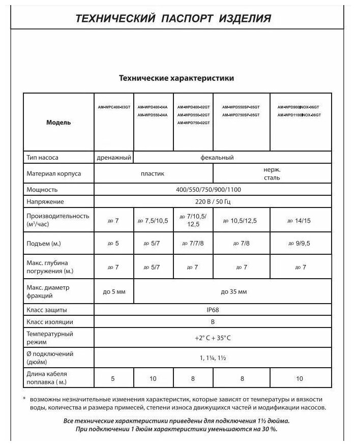 Фекальный насос с поплавком в нержавеющем корпусе 750 Вт AQUATIM - фотография № 5